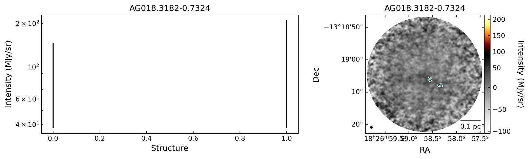 82529_AG018.3182-0.7324